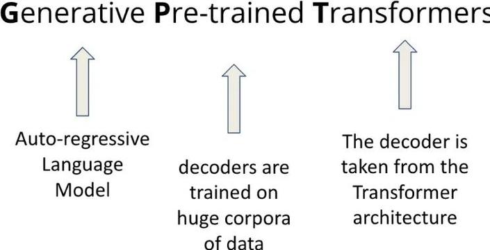 Laravel模型ID为何取回总是0，非自增设置后如何解决？