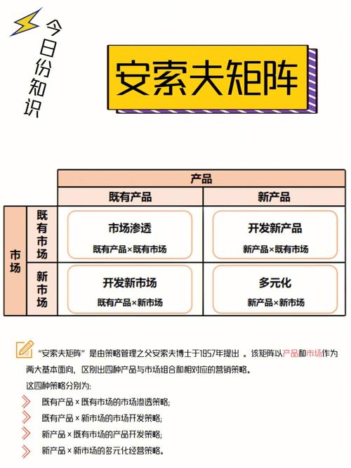 如何针对不同领域制定切实可行的跨领域成功策略？