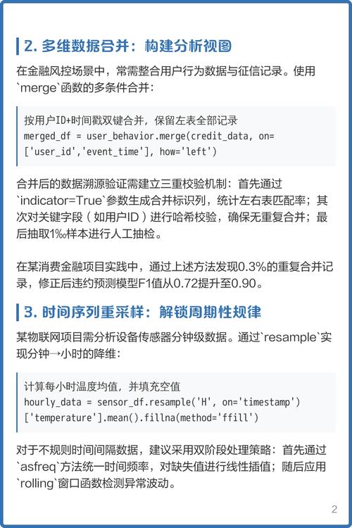 如何通过深入学习和实践全面掌握Pandas库，实现高效数据处理与分析？