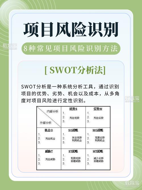 如何从Node.js日志中精准识别出潜在的安全风险问题？