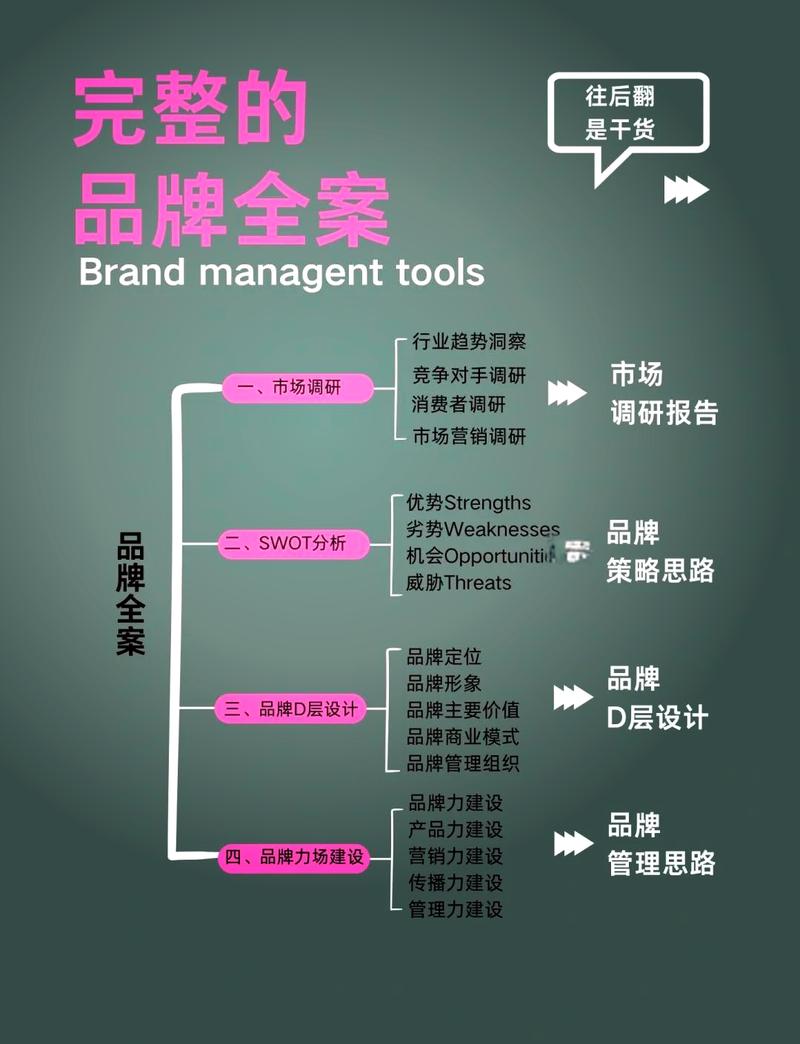 智推品牌管家是什么？如何有效利用它提升品牌影响力？
