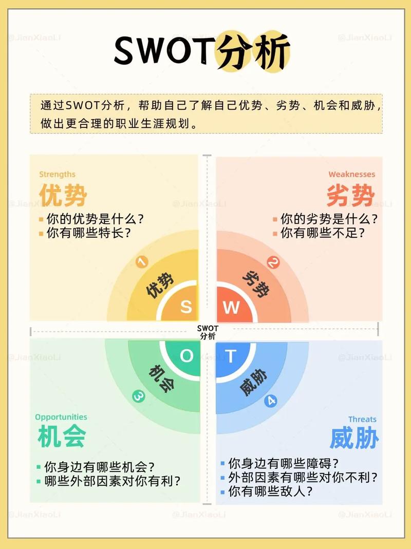如何将Swoole队列实现单生产多消费者模式，以应对长尾词查询需求？