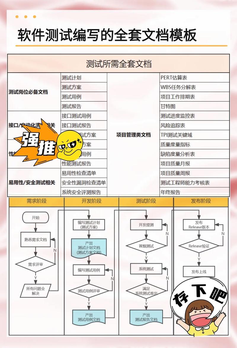 VB.NET如何编写高效的问题单元测试？