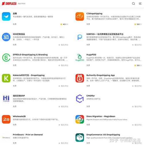 独立站卖哪些产品容易被封禁？深度解析合规风险与选品策略？