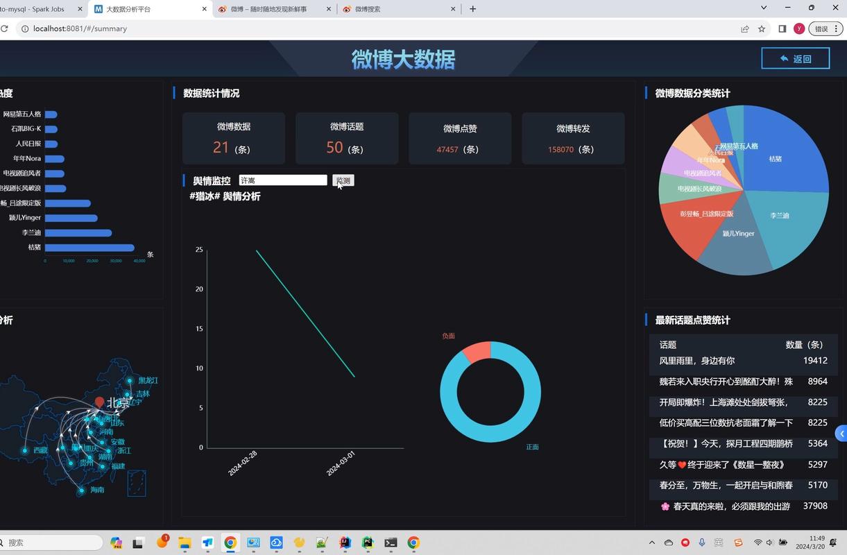 舆情监测系统在哪些方面表现尤为出色呢？