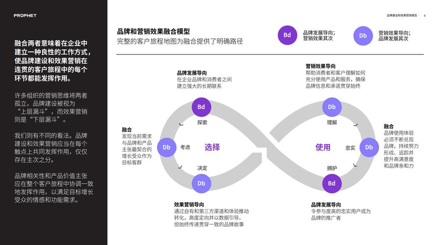 白金SEM，营销腾飞引擎如何助力企业实现业绩飞跃？
