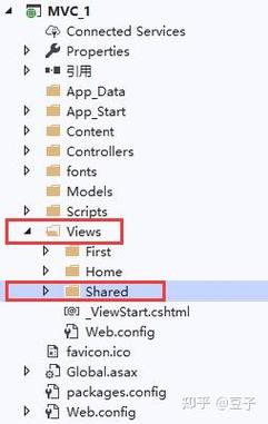 如何高效使用ASP.Net MVC布局页和模板页？