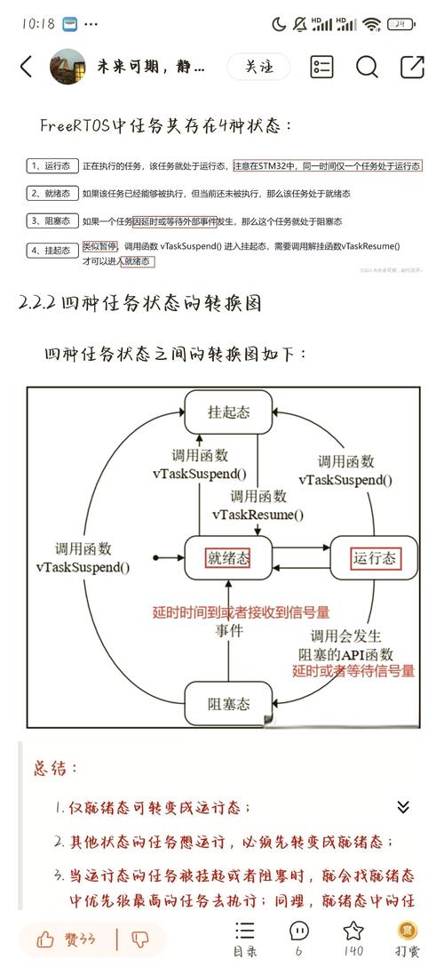 Freertos基础入门中，如何将任务调度改写成长尾词？