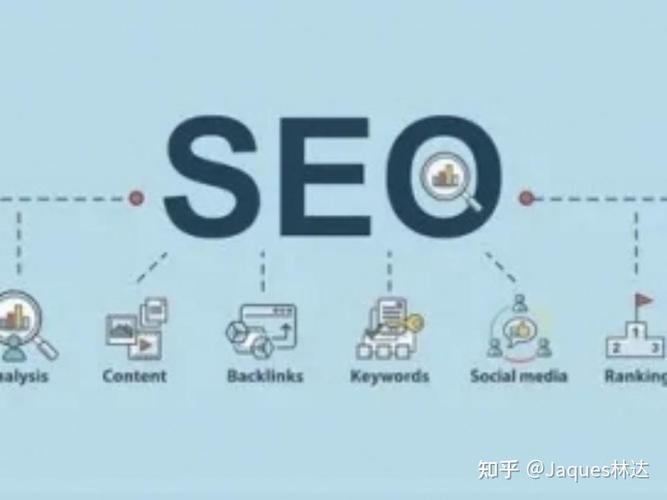 网站间建立反链对谷歌SEO有何具体影响？