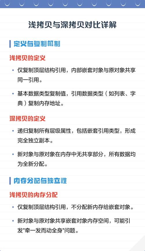 Java对象拷贝的深拷贝和浅拷贝有何区别？