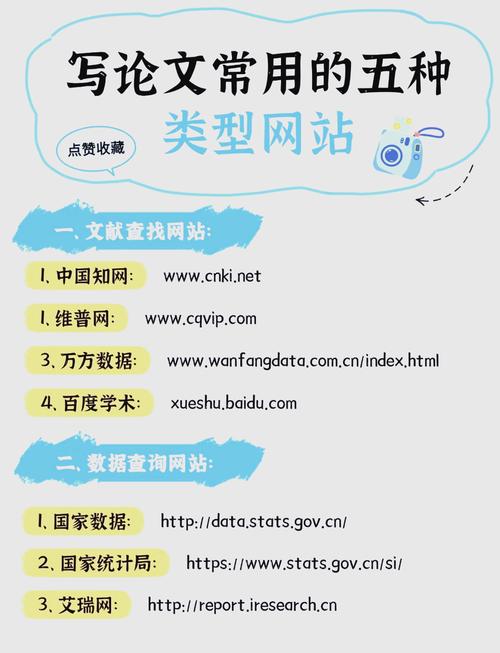 如何查询会议论文时避开哪些数据库？
