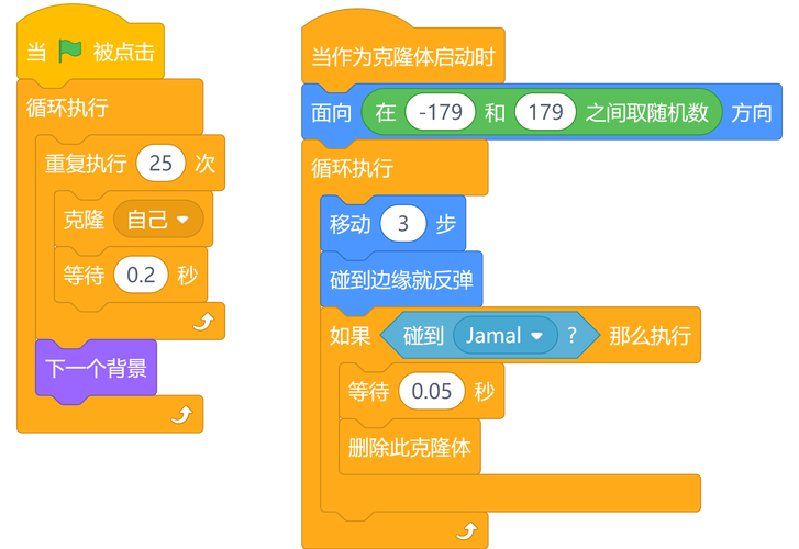 如何用curses库编写一个弹球游戏程序？