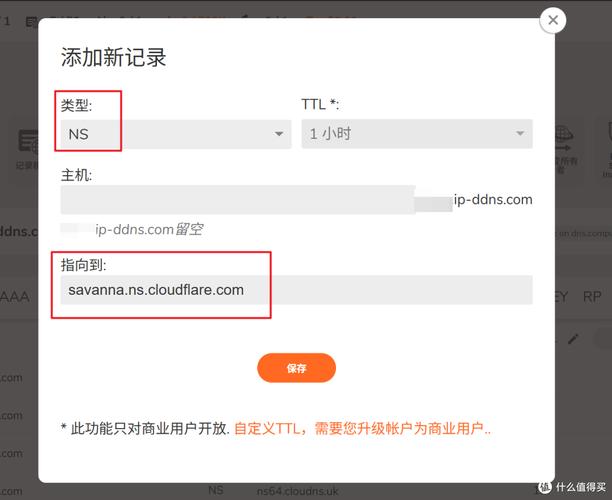 如何全面掌握从域名注册到网站托管的全套搭建费用？