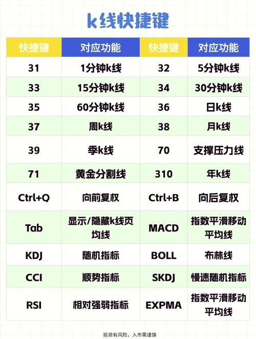 TDengine在为同花顺组合管理业务优化时有哪些具体实践案例？