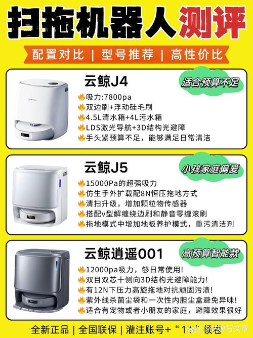 如何全面测试云主机性能?实用方法与技巧详解?