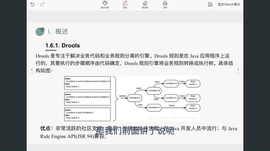 如何通过drools实现一个简单的入门级规则案例？