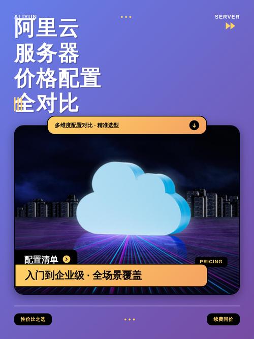 企业网站服务器成本高不高？个人网站价格差异大不大？如何选对服务器既省心又省钱？