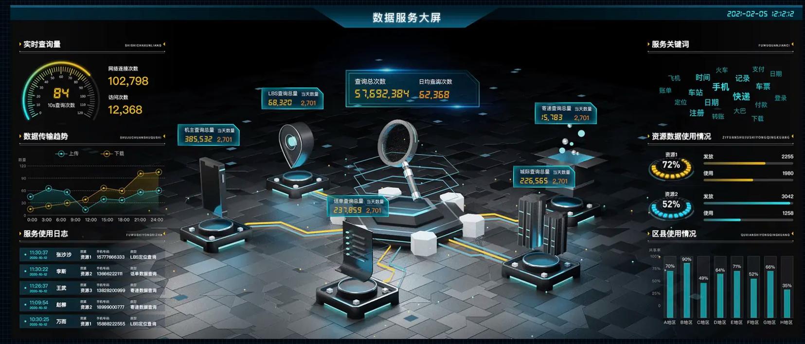 喀什地区网站建设，如何借助3AO与CC融合打造专业团队设计的数字未来蓝图？