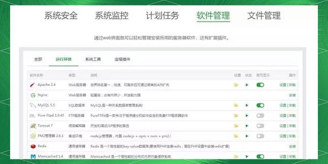 宝塔面板建站时你遇到过哪些常见问题困扰？
