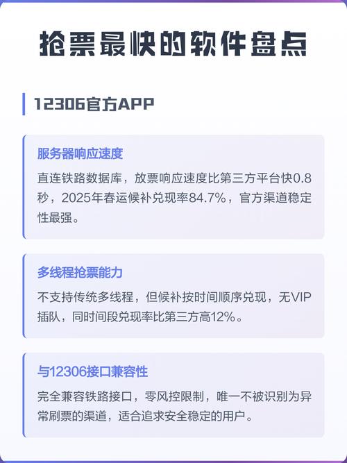 免费抢票软件排行榜上，哪款软件在免费抢票方面最靠谱呢？