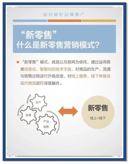 如何通过零售业SEO新策略，助力企业实现业务创新与升级？