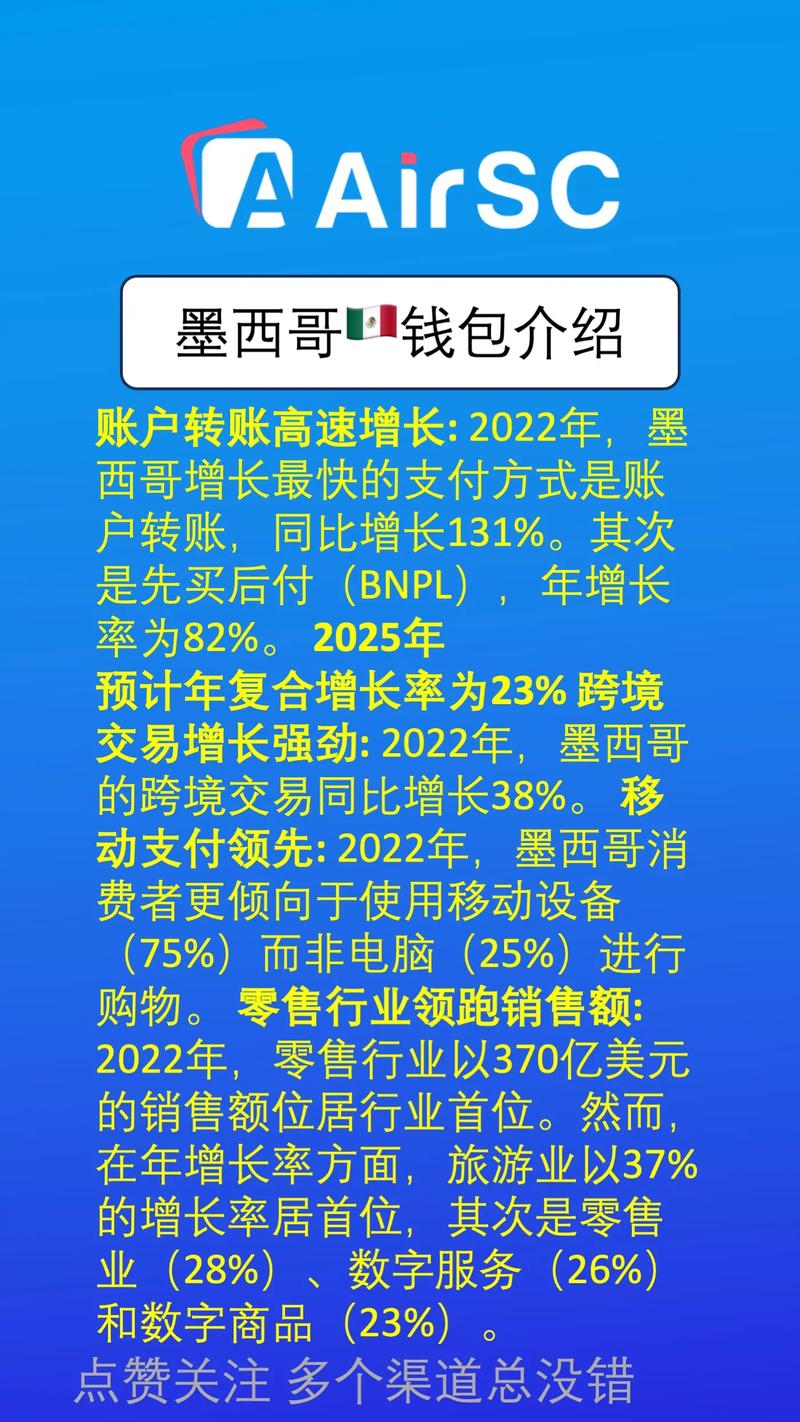 独立站收单卖单如何操作才能实现盈利？