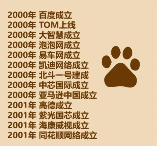 Android创世纪第二天，后续发展有何亮点？
