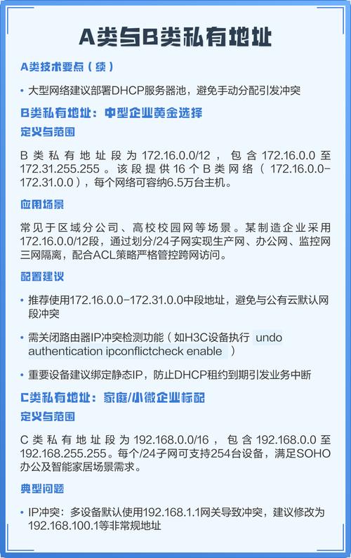 172开头IP地址在局域网应用有哪些独特优势？