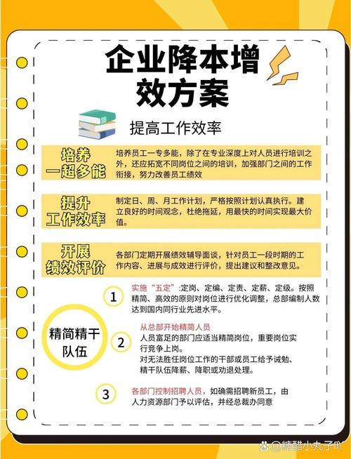 北京SEO公司如何通过创新策略节省30%预算，实现降本增效？