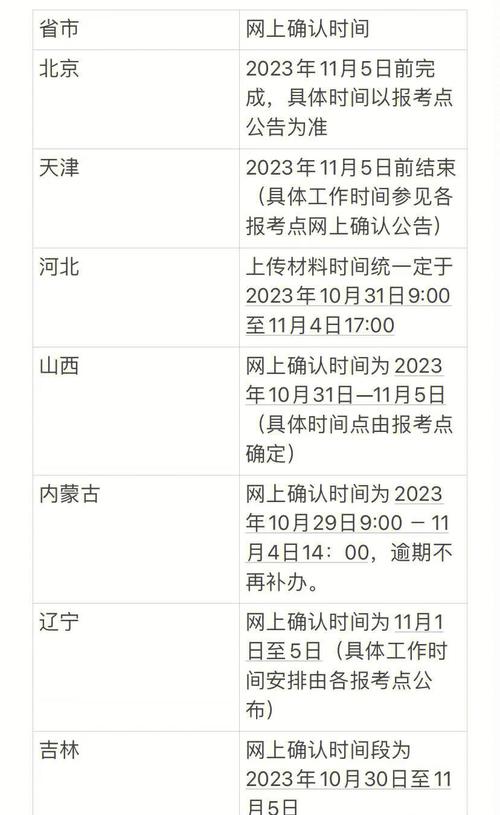 失效了怎么办？新变化有哪些，我该如何应对？别错过这些重要信息！