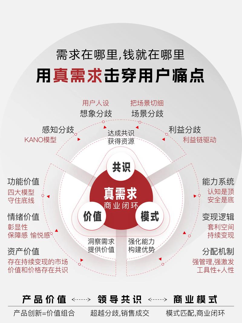 哪些行业和公司可能陷入伪GEO陷阱？
