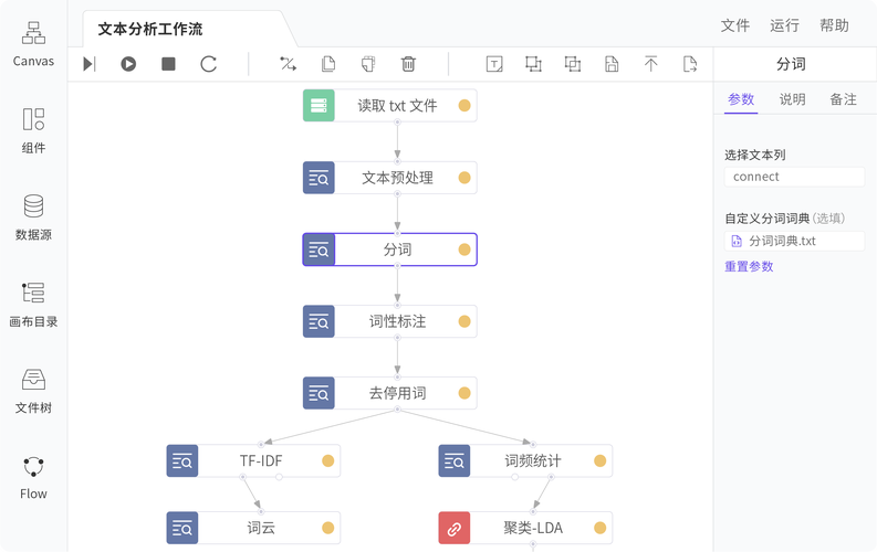 如何构建一个高效的 WebAssembly JavaScript 计算模块？