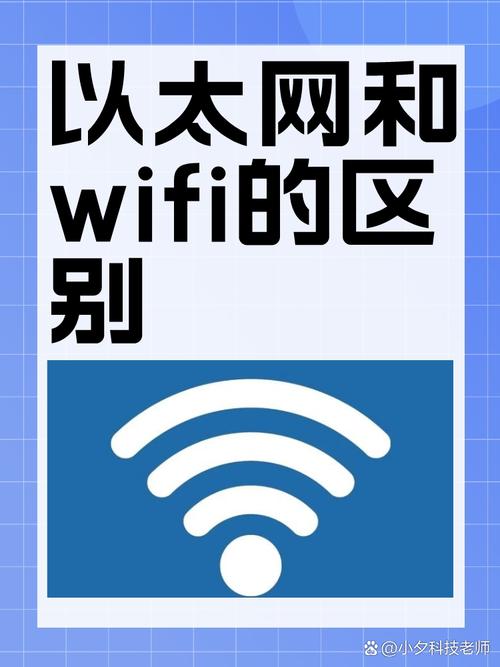 以太网与WiFi协议广播，小喇叭在协议森林02启动了吗？