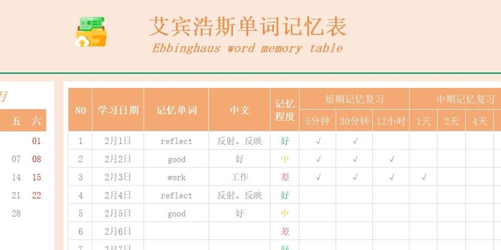 如何从功能测试迈向自动化测试，熬夜7天打造3000字全面学习指南？
