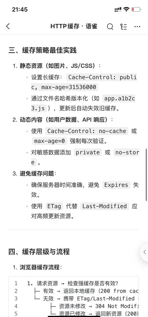 如何优化HTTP缓存配置以提升网站性能测评结果？