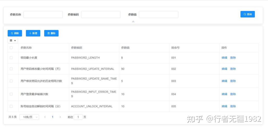 Vue中如何实现元素拖拽的同时复制和移动功能？