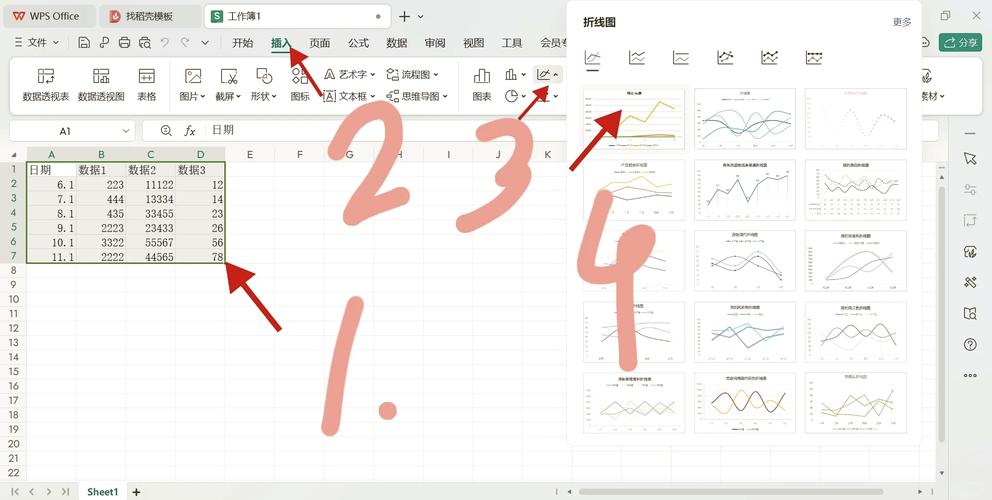 如何用Angular2 SVG组件轻松实现长尾词条形图和折线图？