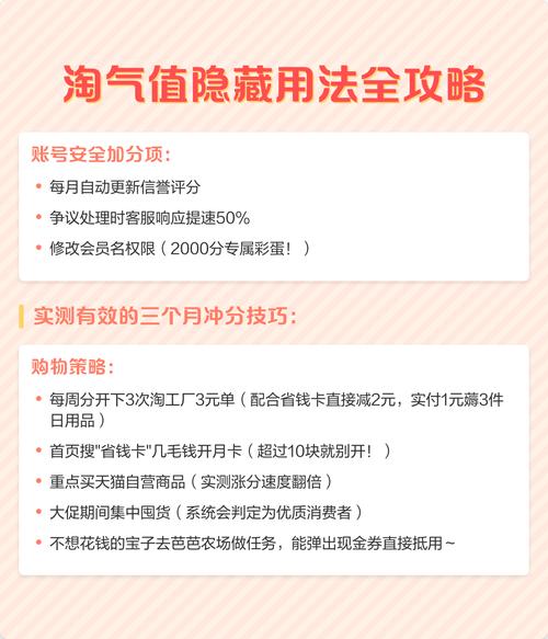 淘宝会员有哪些隐藏特权？如何巧妙运用提升购物享受？