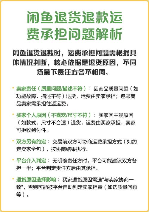 闲鱼退货运费是卖家承担吗？商品描述里具体说明了哦？