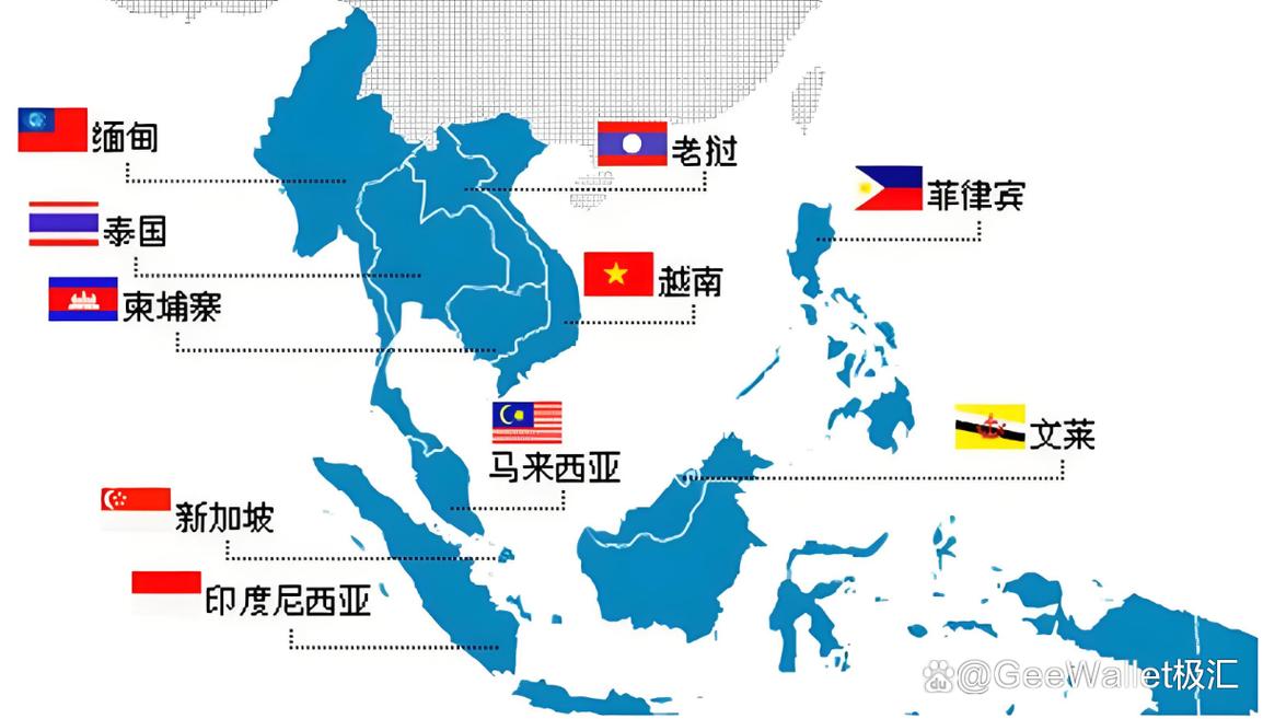 泰国独立站市场前景如何？