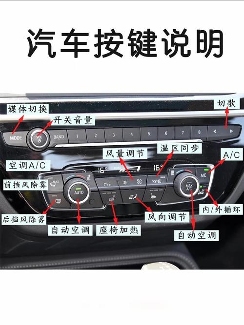 MODE按键代表什么功能？