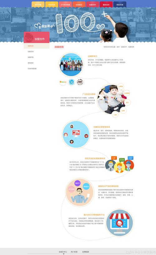 Web前端软件和网页的概述，有哪些关键技术和应用场景？