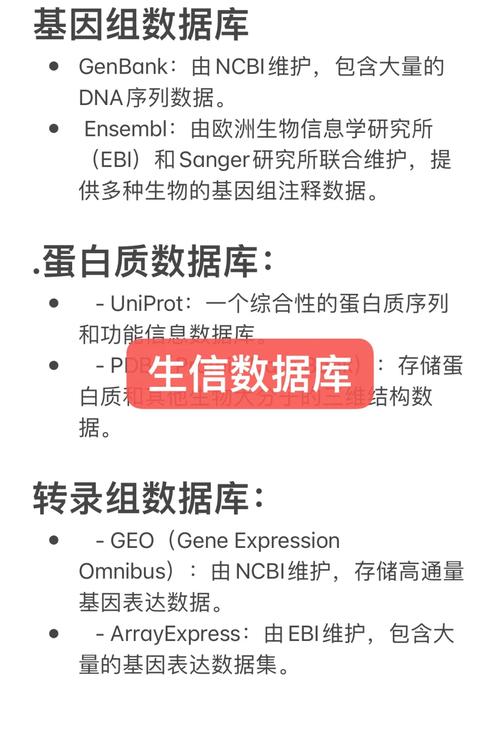 有哪些数据库专门用于查询特定代谢物的生物学功能？