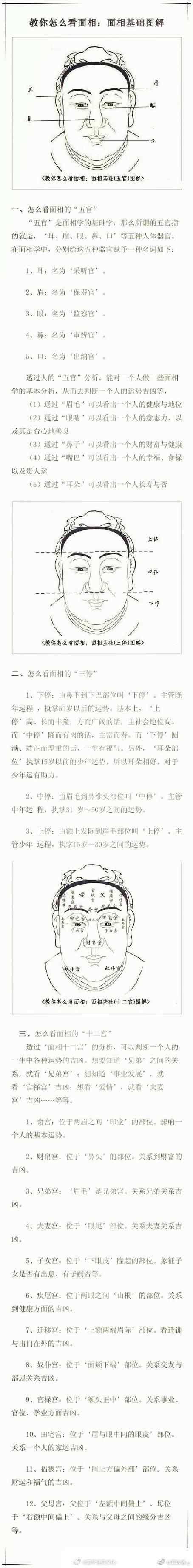 百度人脸识别测福气神器如何揭示我的人生运势？
