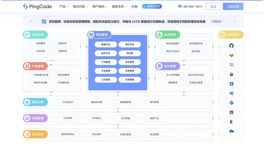 国内使用Jira体验如何？其优缺点有哪些？类似国产项目工具有哪些？