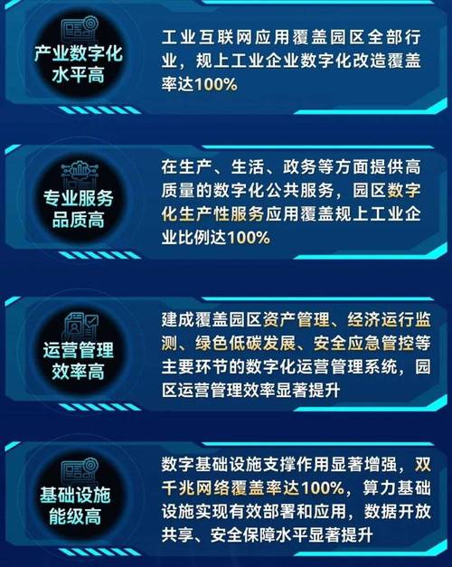 深圳网站建设如何抓住数字生态创新实践中的设计招聘热潮机遇？