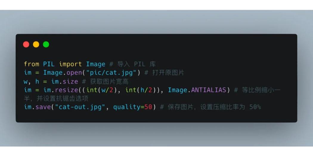 如何利用图片压缩技术提升Python网站访问速度？