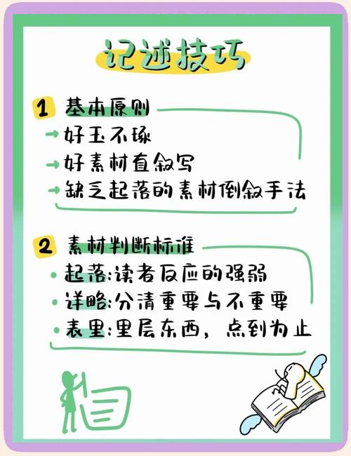 如何轻松写作，一气呵成？