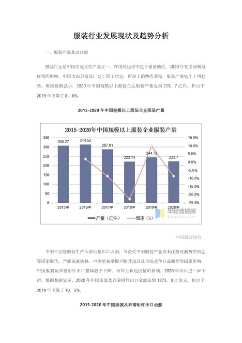 服装网站建设行业现状及前景分析，有哪些趋势值得关注？
