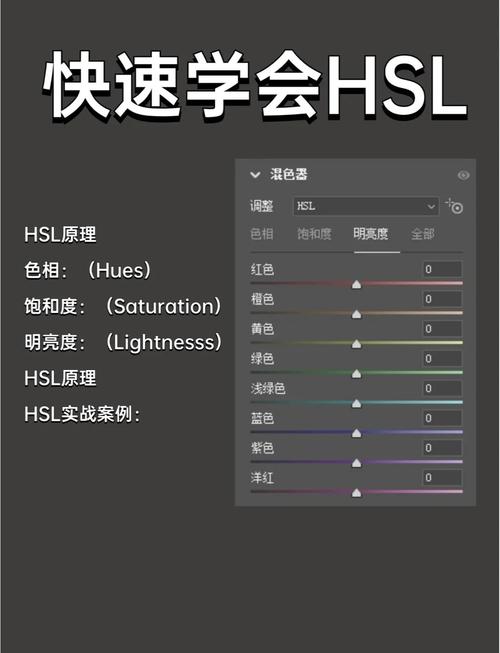 如何通过Imagick在PHP中精确调整图片的饱和度？
